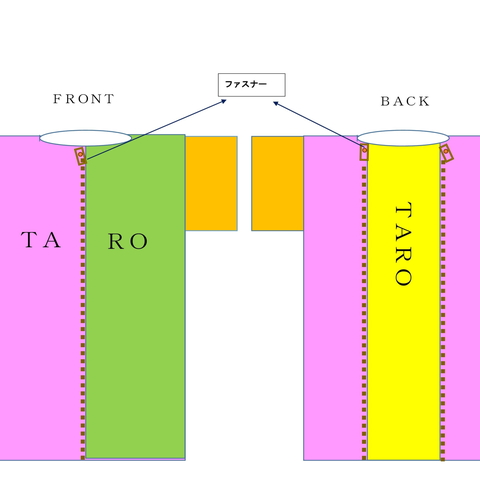 ＴＡＲＯのＴシャツデザインファスナー2