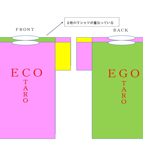 ＴＡＲＯのＴシャツデザイン原稿２枚合わせ2