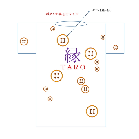 Microsoft Word - ＴＡＲＯのＴシャツデザイン原稿ボタン2